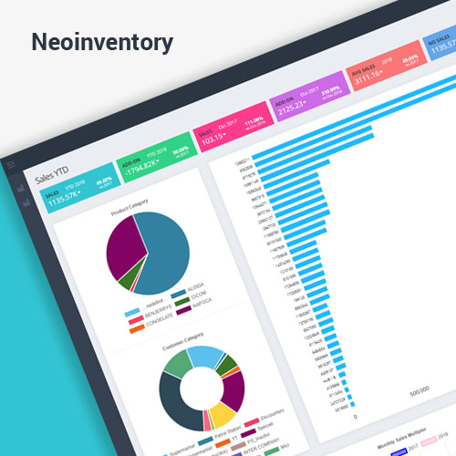 neo-inventory-casestudies