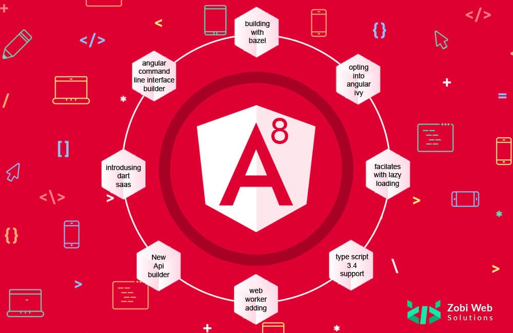 Advantages of Angular 8