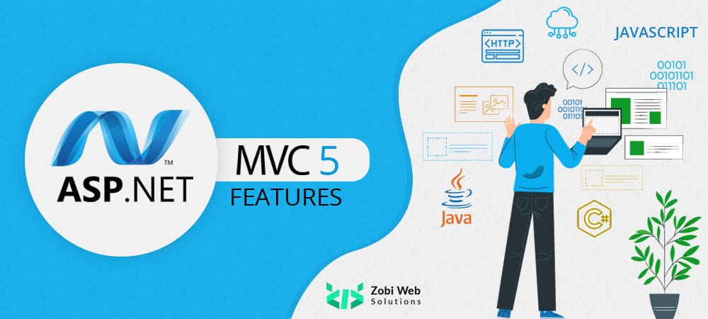 Top features of ASP.NET 5