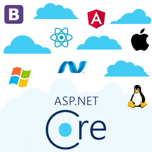 ASP.NET Core Development Service