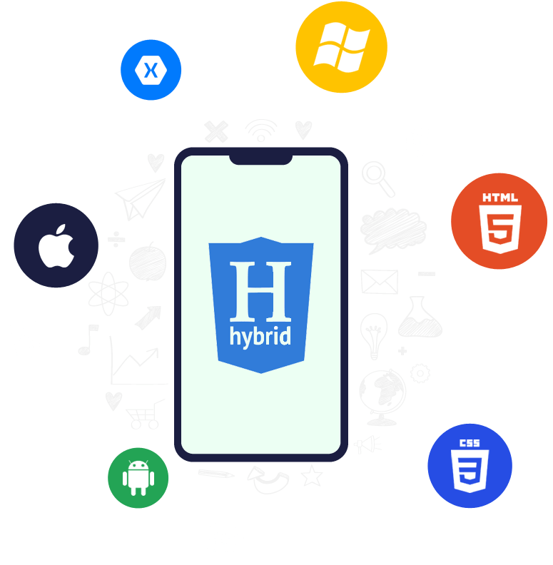 Hybrid Mobile Application Development