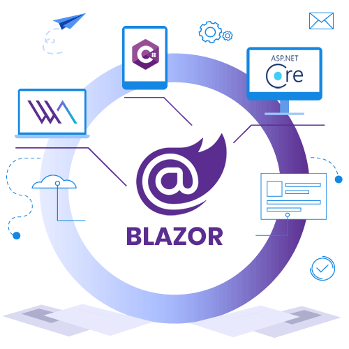 Microsoft Blazor Development Service