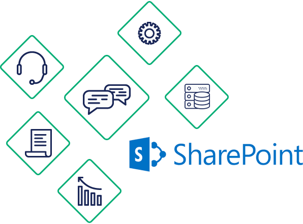 Sharepoint Development Services