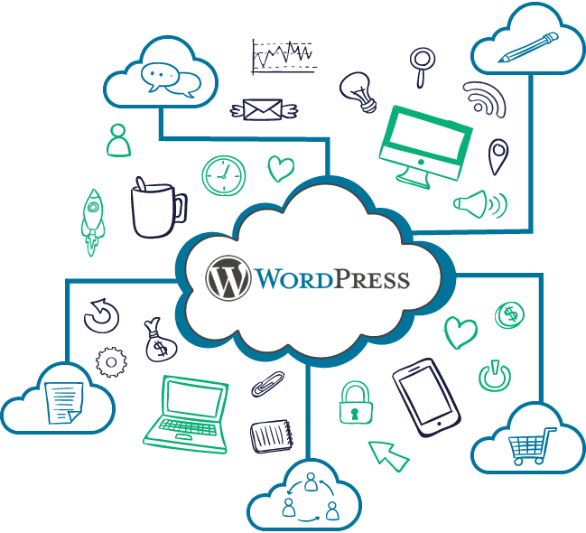 Wordpress Development Service