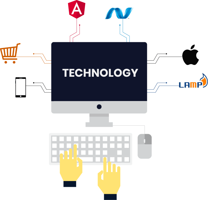 Technology Services