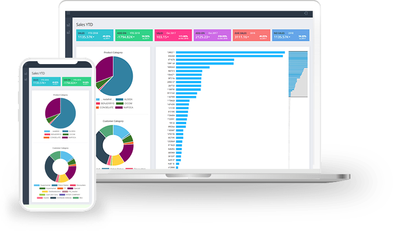 Neoinventory Project Case Study