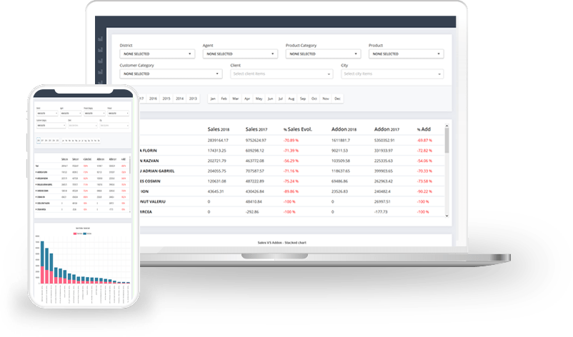 Simplelytics Project Case Study