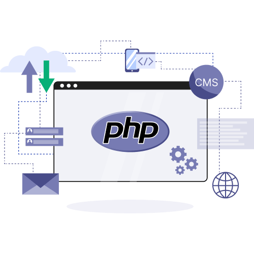 Leading php development company