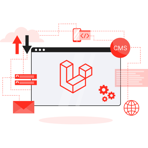 Top Laravel Development Company