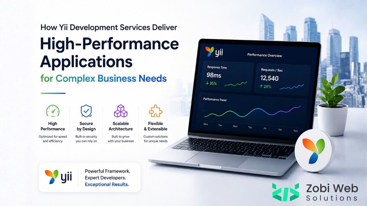 Yii developer