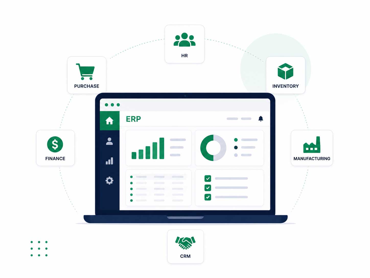 ERP Solutions