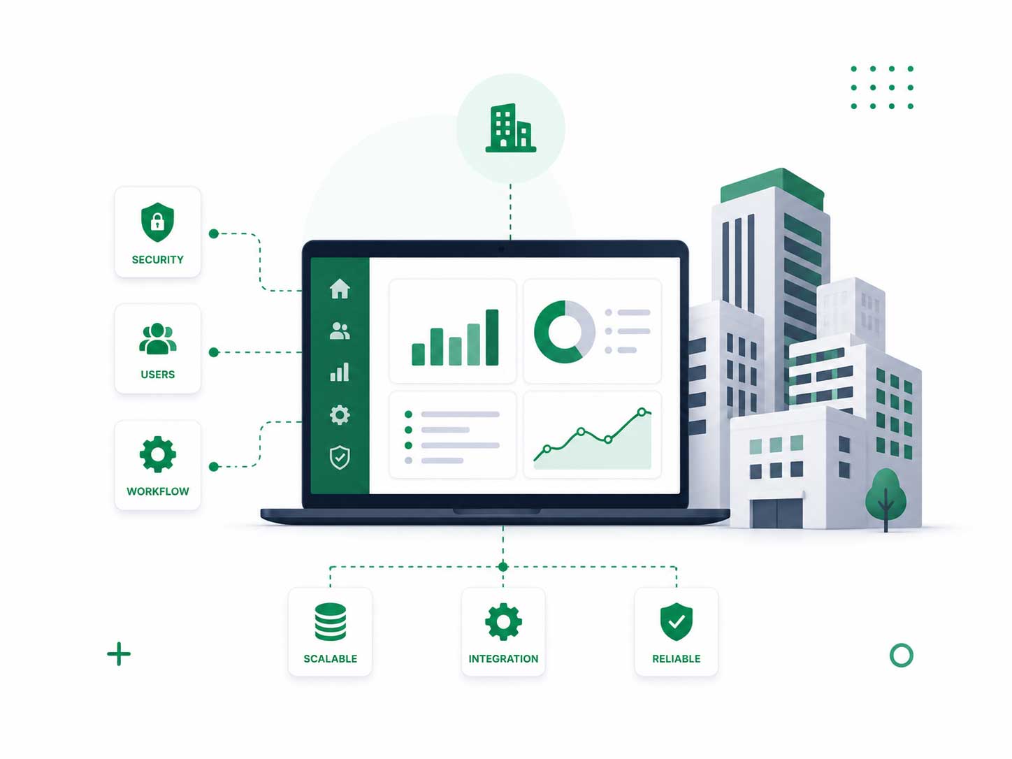 Enterprise Software Development