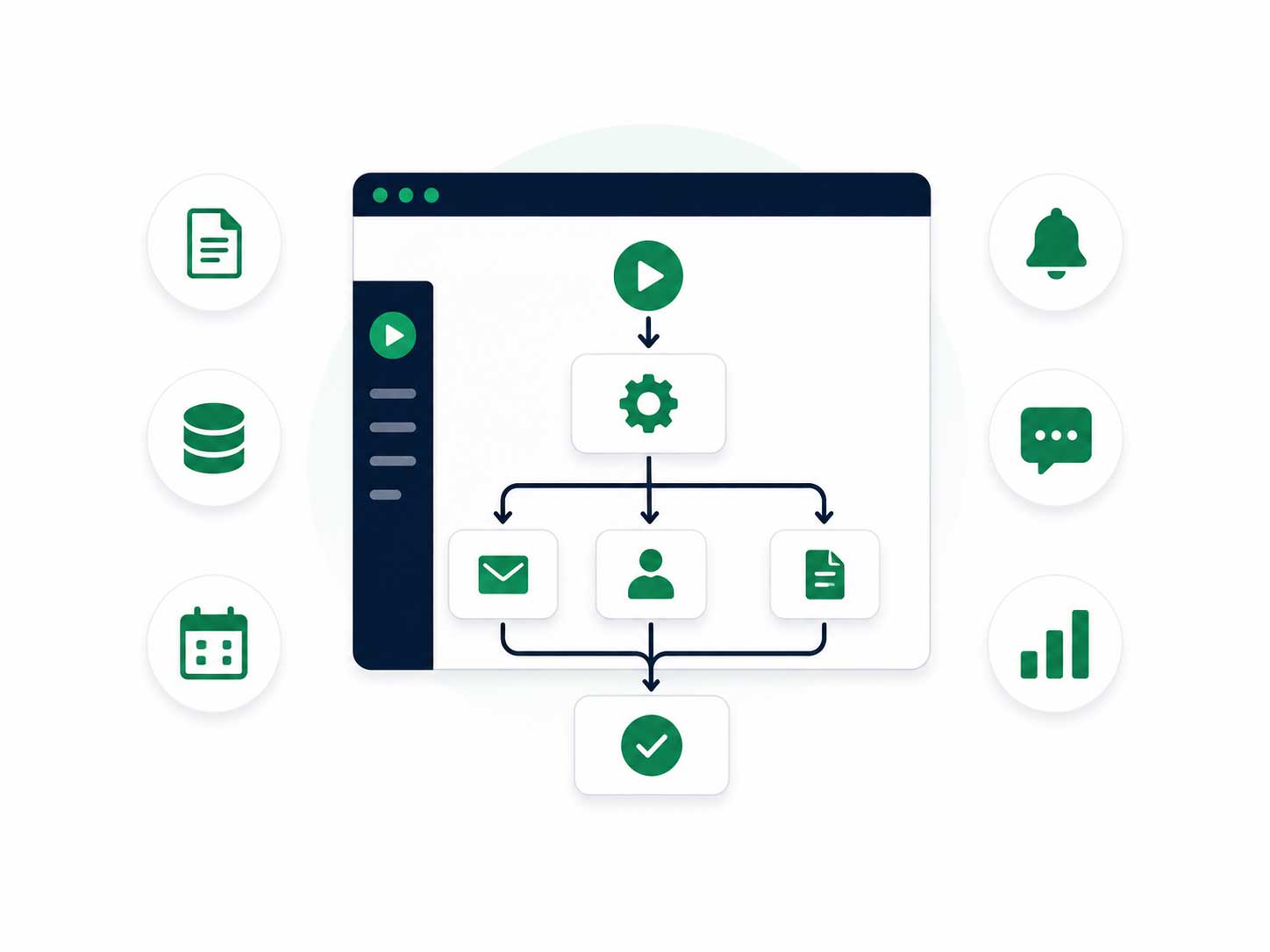 Workflow Automation